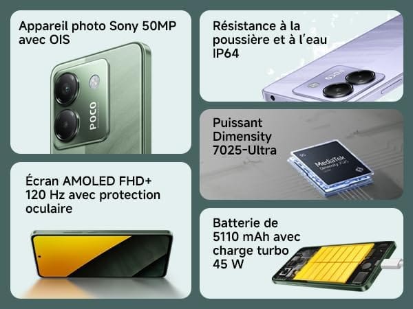 le POCO M7 Pro 5G