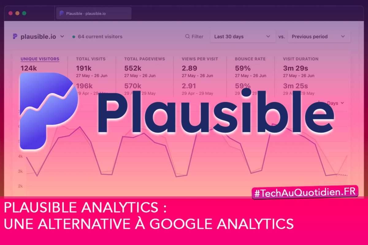 Plausible Analytics : une alternative à Google Analytics