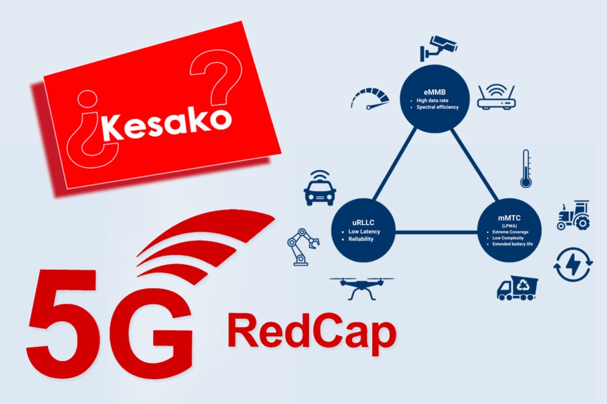 5G REDCAP