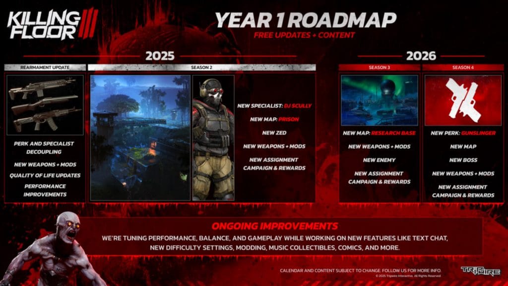 Killing Floor 3