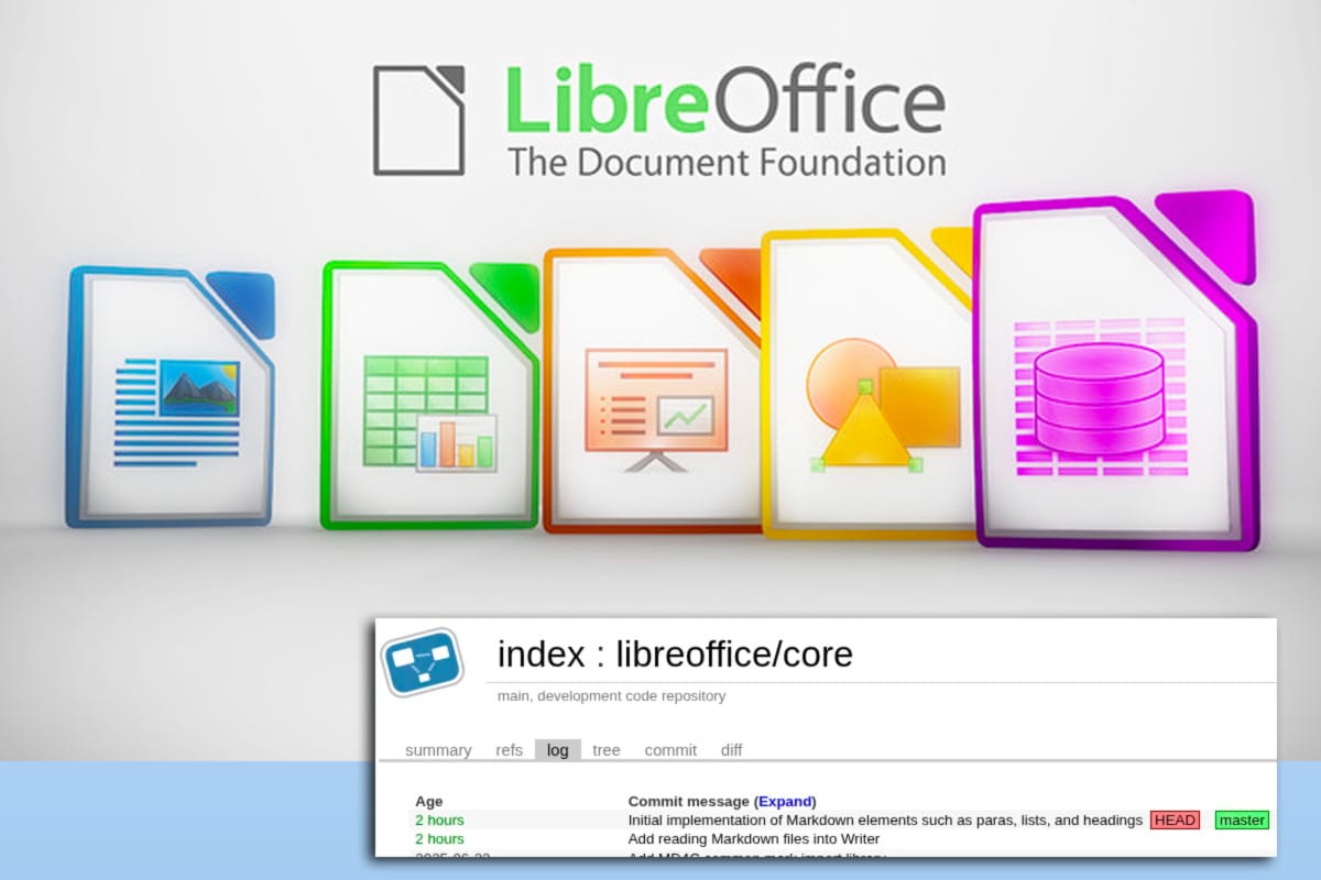libre-office-markdown
