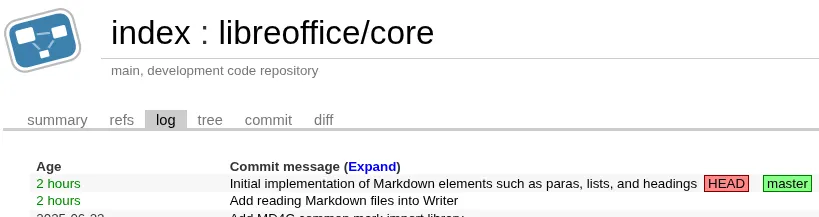 LibreOffice Core