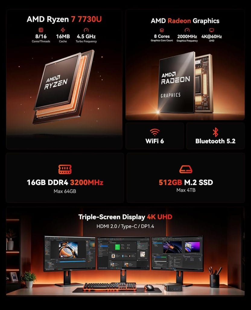AMD Ryzen 7 7730U