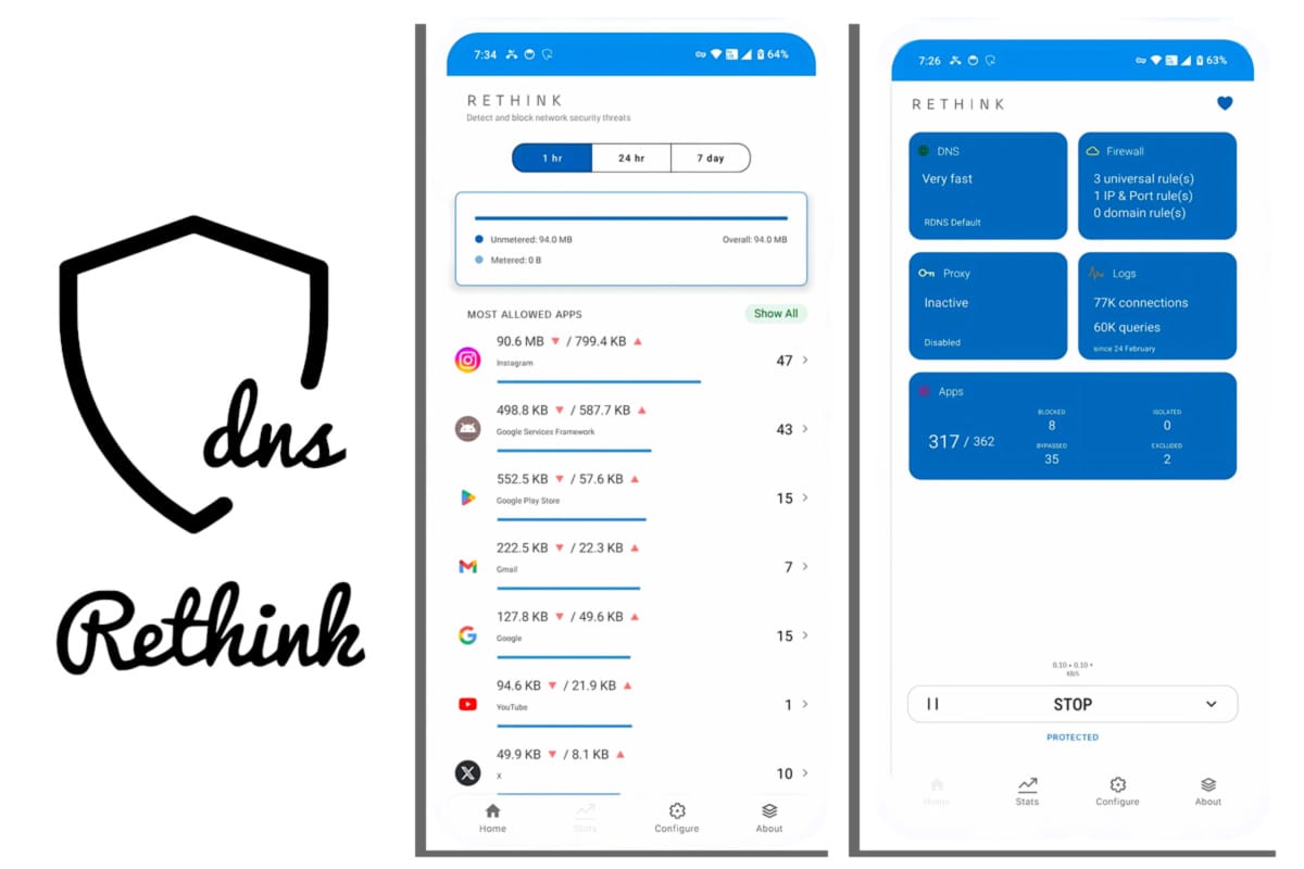 RethinkDNS