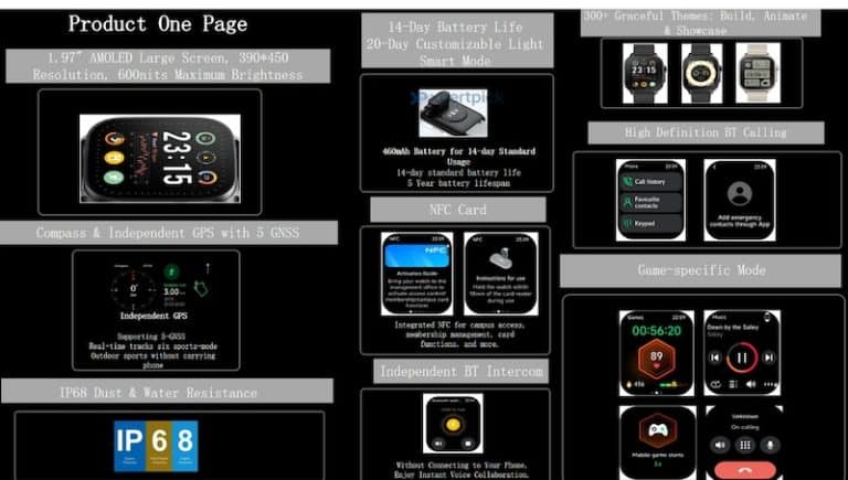 Realme-Watch-5