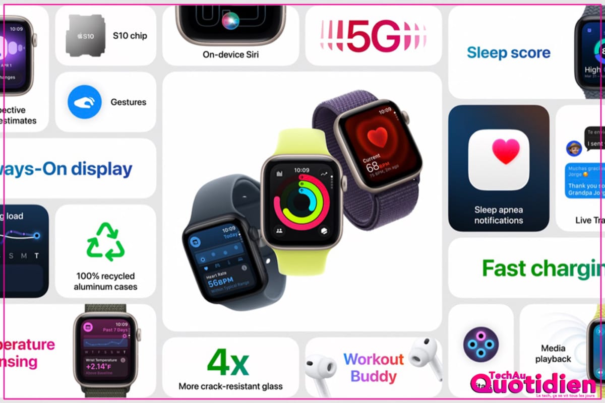 apple-event-septembre-Apple-watch-SE