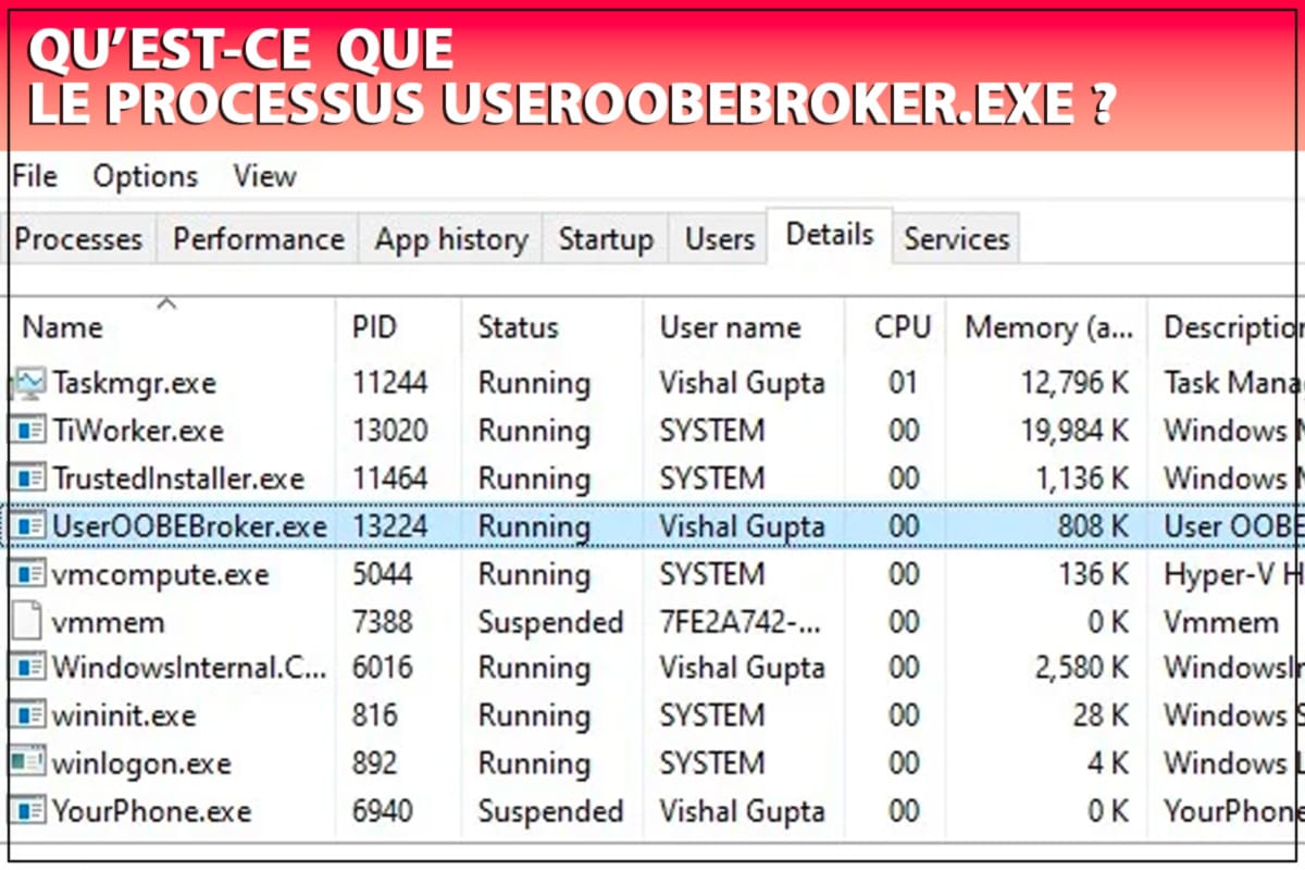 UserOOBEBroker.exe