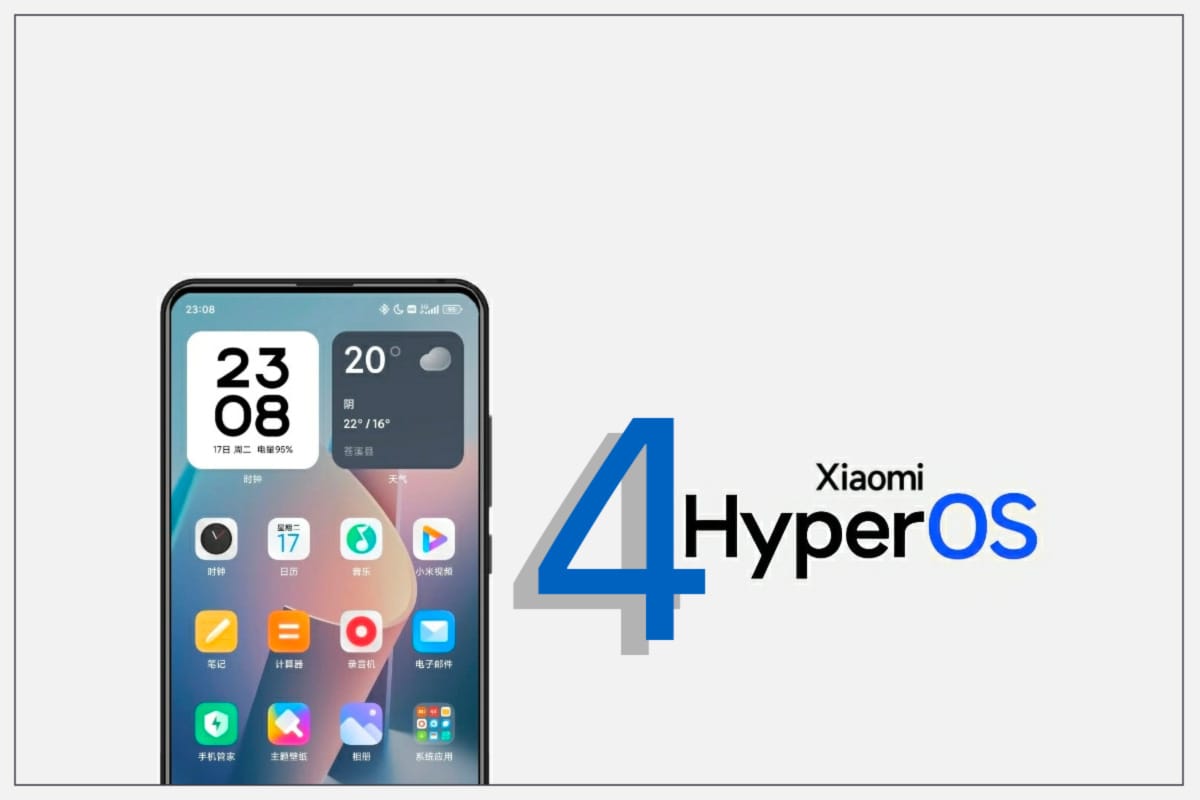 hyperOS-4