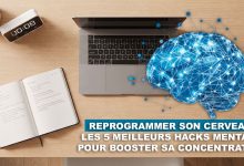 Mise en situation d'un bureau optimisé pour la concentration et l'organisation des tâches quotidiennes.